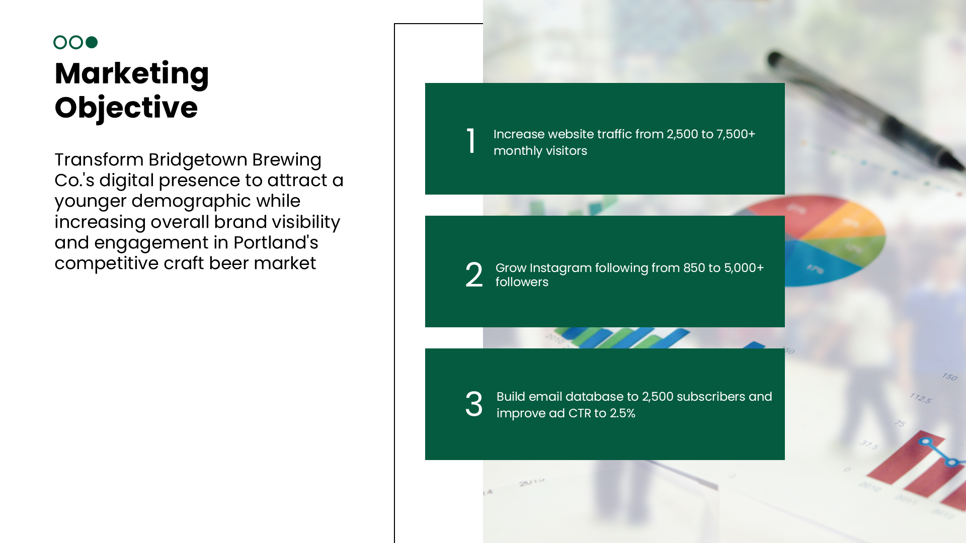 Before and after comparison of marketing proposal template populated with client-specific data using AI