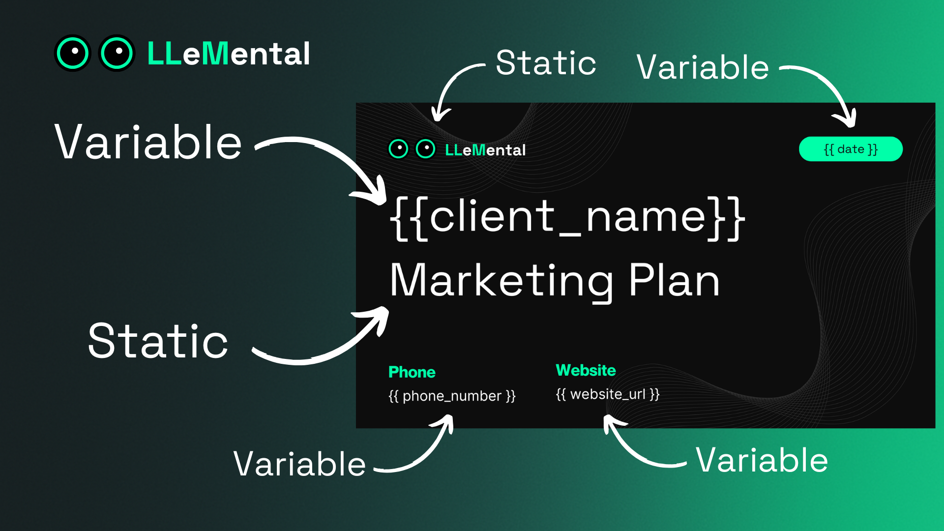 Variable mapping system preserving PowerPoint template design while automating content sections