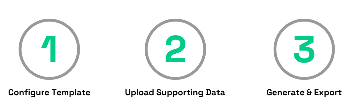 3-step RFP automation workflow showing template upload, document analysis and AI-powered content generation
